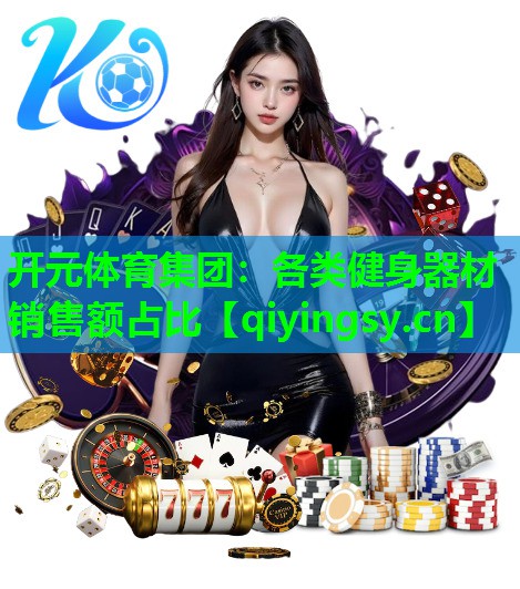 开元体育集团：各类健身器材销售额占比