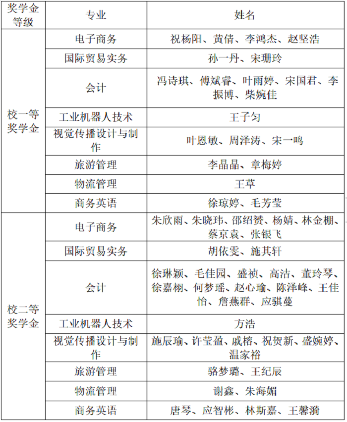 111.png 意昂体育平台