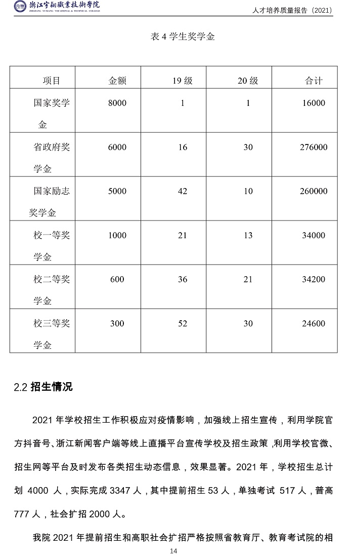意昂体育APP下载