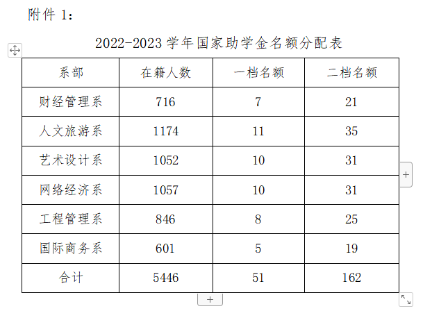 意昂体育指定入口