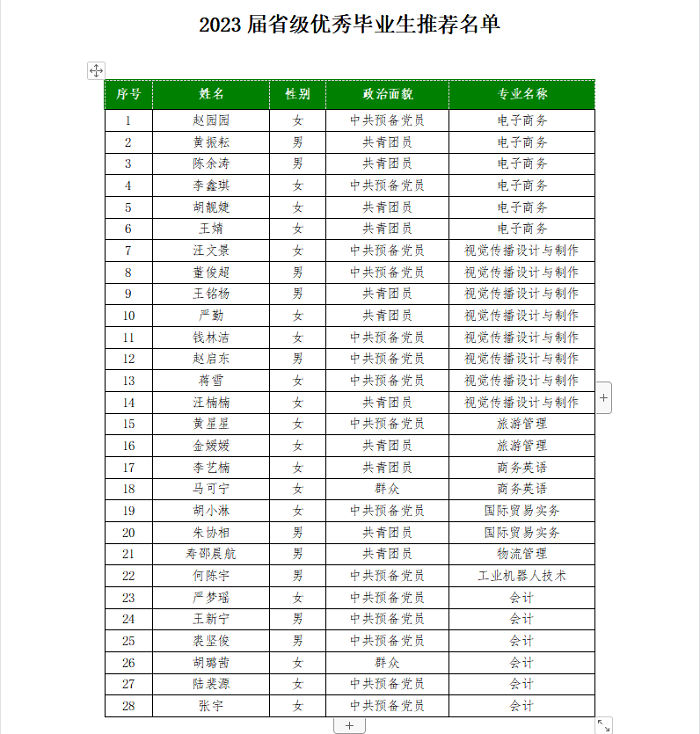 意昂体育客户端