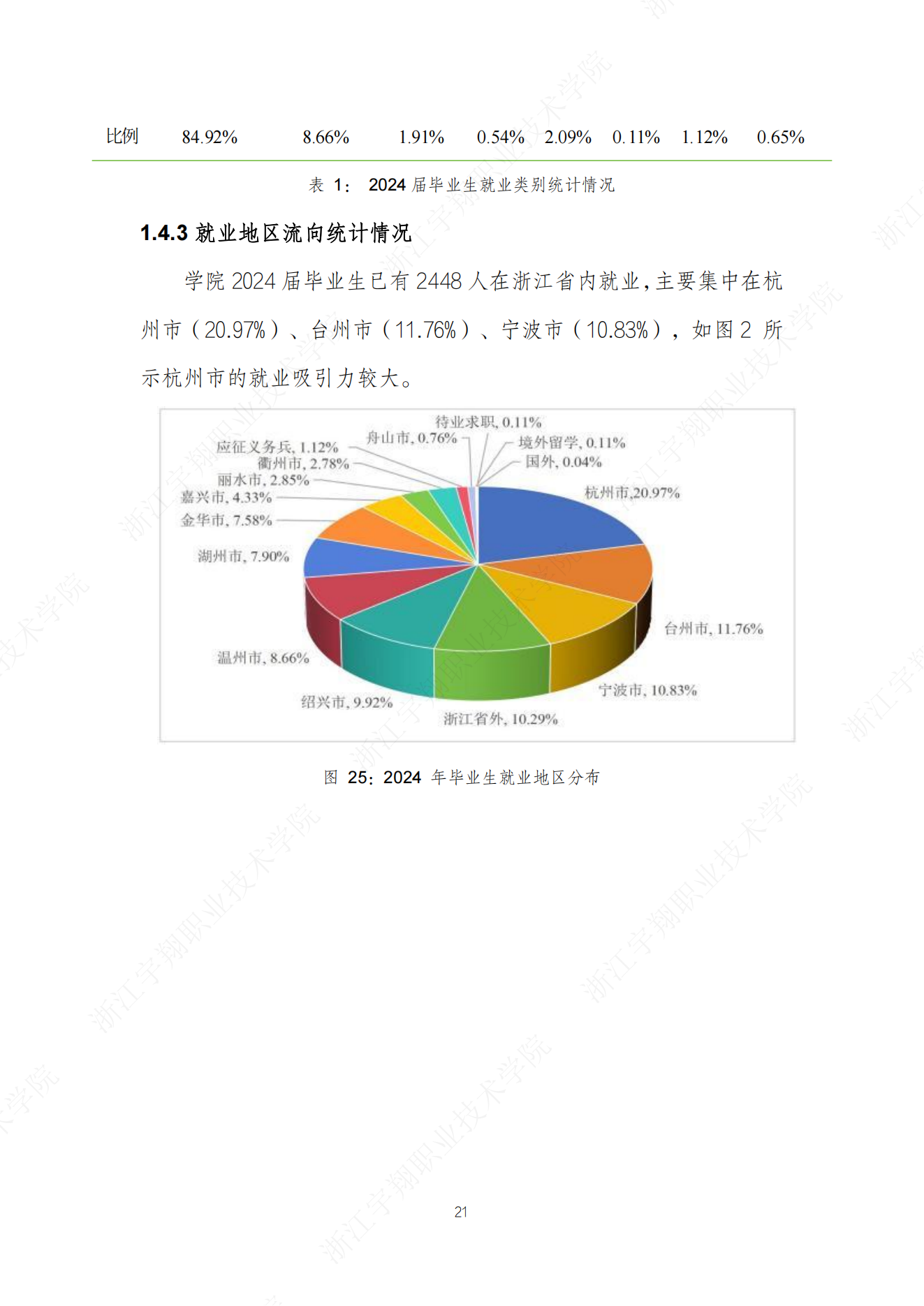 意昂体育APP下载