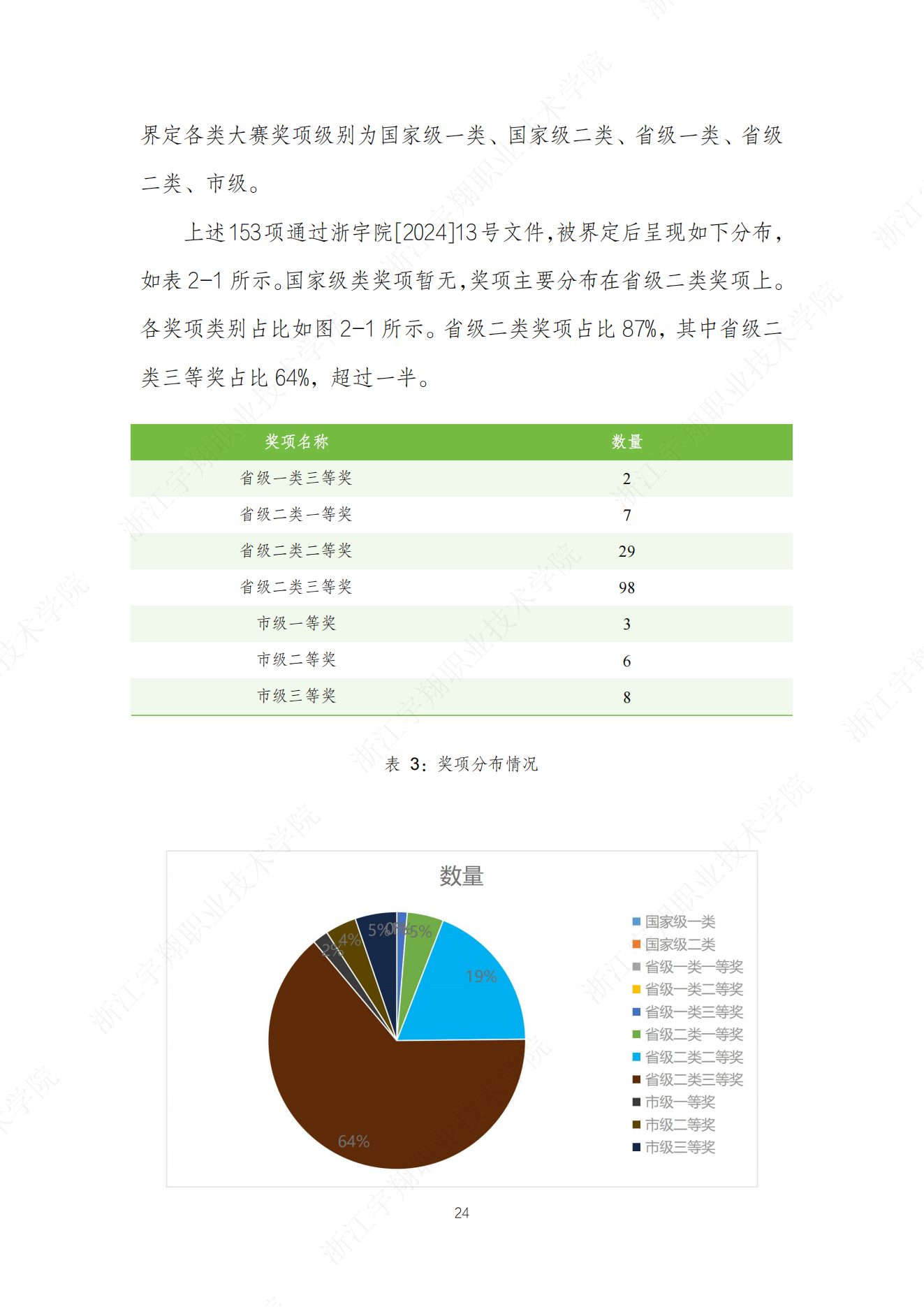 意昂体育欧洲杯