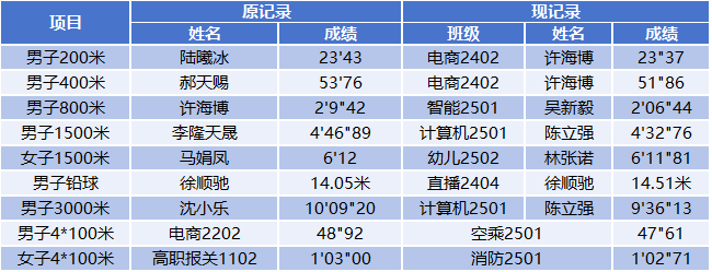 意昂体育体育频道