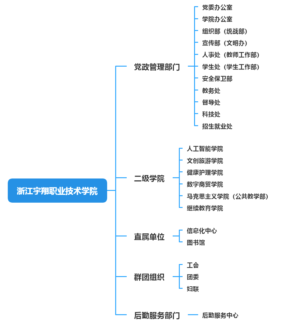 753d0867-ef21-4fa1-9911-15f0c22a666e.png