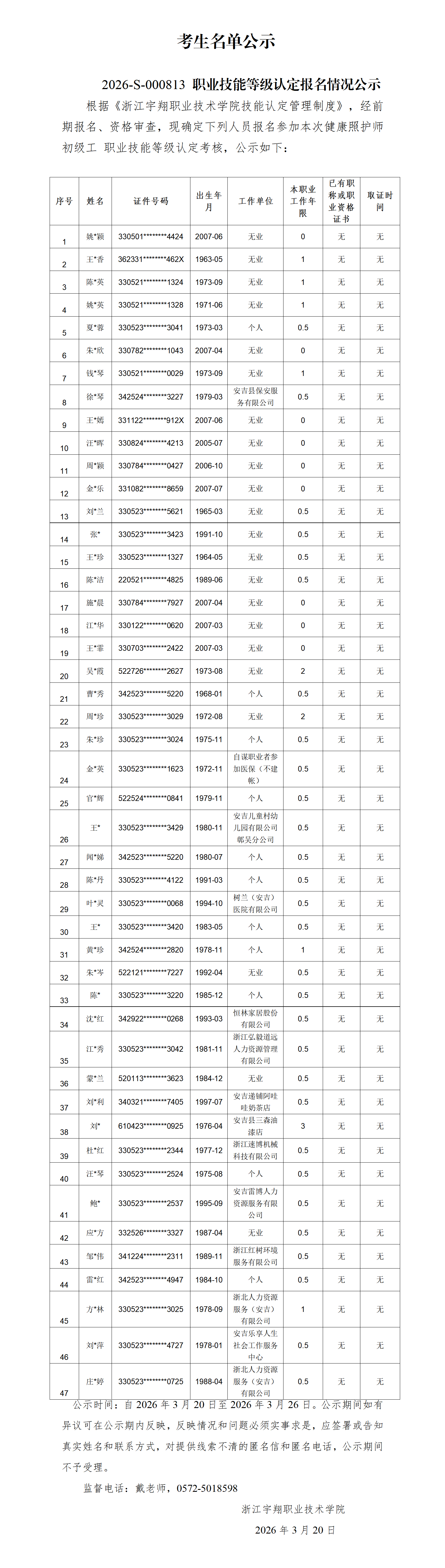 意昂体育2026年3月健康照护师（社会）技能等级认定 社会 台账_01.png